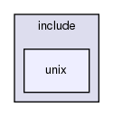 include/unix