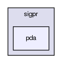 sigpr/pda