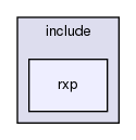 include/rxp