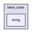 base_class/string