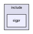 include/sigpr